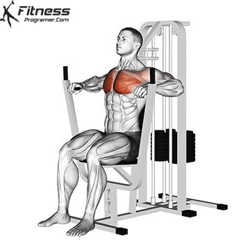 How To: Chest Press Machine | Muscles Worked And Benefits