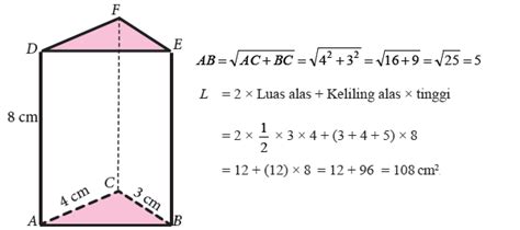 Contoh Soal Luas Prisma Segitiga | PELAJARANKU