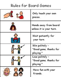 Behaviour Rules for Board Games