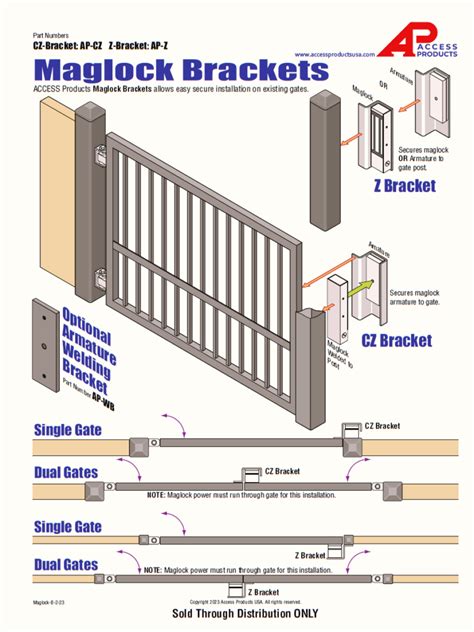 Gate Accessories – Access Products USA