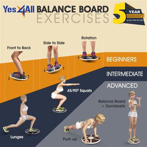 Yes4All Wooden Wobble Balance Board â€“ Exercise Balance Stability ...