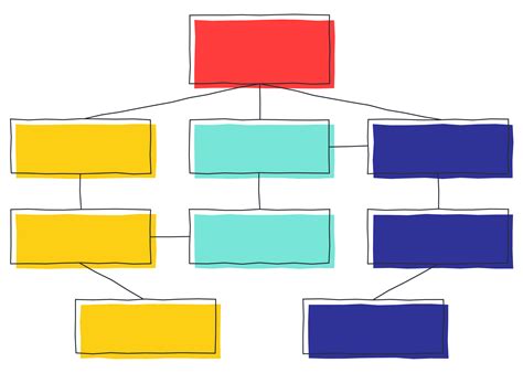 Plantilla Mapa Conceptual Mapa Mapa Conceptual Mapas Modelos De Cloud ...