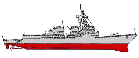 DDG-51 ARLEIGH BURKE-class - Navy Ships