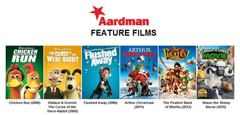 Aardman Feature Films | Aardman animations, Feature film, Arthur christmas