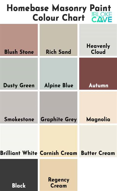 Homebase Paint Colours Chart