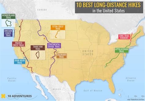 The 10 Best Long-Distance Hikes in the US | 10Adventures | Backpacking ...