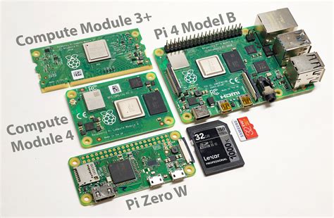 The Raspberry Pi Compute Module 4 Review | Jeff Geerling