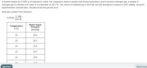 Solved Magnesium metal is reacted with hydrochloric acid to | Chegg.com