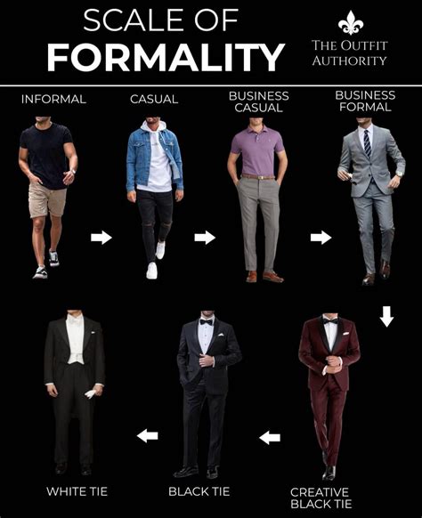 Top 49+ imagen casual formal men outfit - Abzlocal.mx