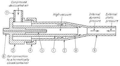 Top 10 Ideas that Prove Nikola Tesla was the Greatest Mad Scientist in ...