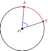 Minor Arc Definition Geometry - slidesharetrick