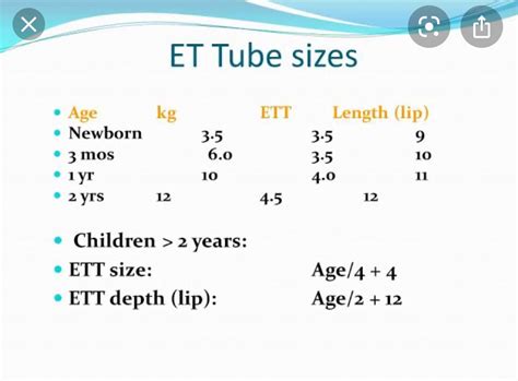 Anesthesia Info - Endotracheal tube size calculation Its...