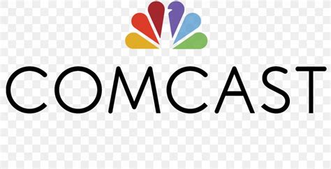 Logo Brand Comcast Font NBC, PNG, 1262x648px, Logo, Area, Brand ...