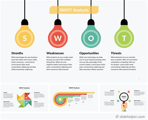 Swot Template For Powerpoint