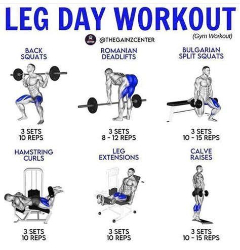 Leg Day Workout | Gym workout planner, Gym workout chart, Leg workouts gym