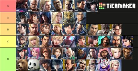 Tekken 7 Button Input Difficulty Tier list : r/Tekken