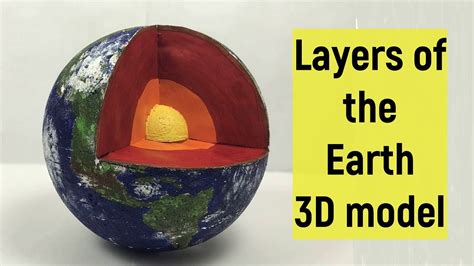 How To Make A 3d Earth Model - Design Talk