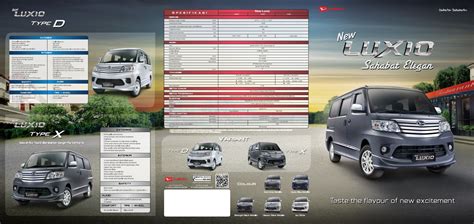 Daihatsu Luxio 1603077455817 - luludaihatsu. lippocikarang30 - Page 1 ...