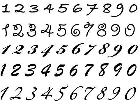 Script Numbers - I've seen quite a few requests for ideas for different ...