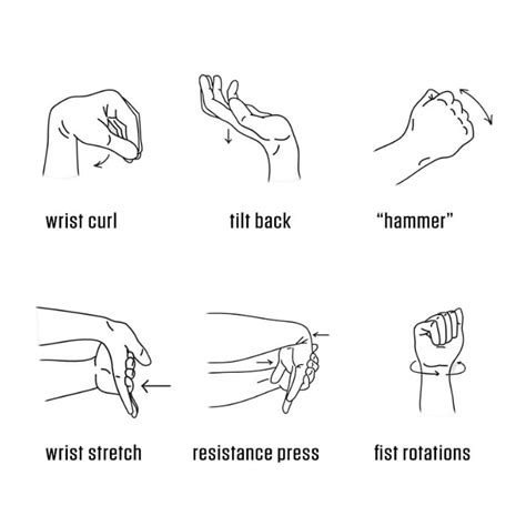 5+ Wrist Pain Exercises To Relieve Pain and Prevent Injury