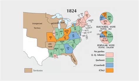 United States Map 1824