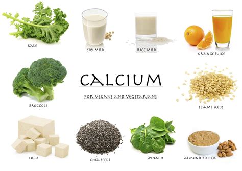 slsi.lk - how long for sulfatrim to work | What is the best calcium for ...