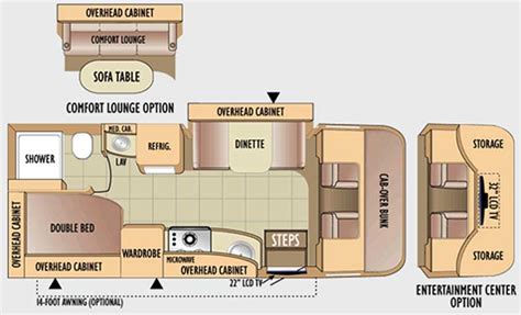 Mercedes Sprinter Motorhome Floor Plan - Carpet Vidalondon