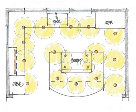 Kitchen Lighting 101 | Residential Products Online