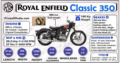 Royal Enfield Classic 350 : Price, Features, Specifications