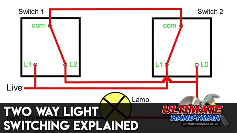 2 Gang 2 Way Light Switch Wiring Diagram Uk - Uploadise