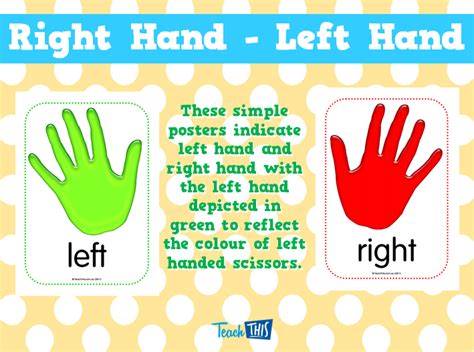 Right Hand - Left Hand - Printable Classroom Displays - Teacher ...