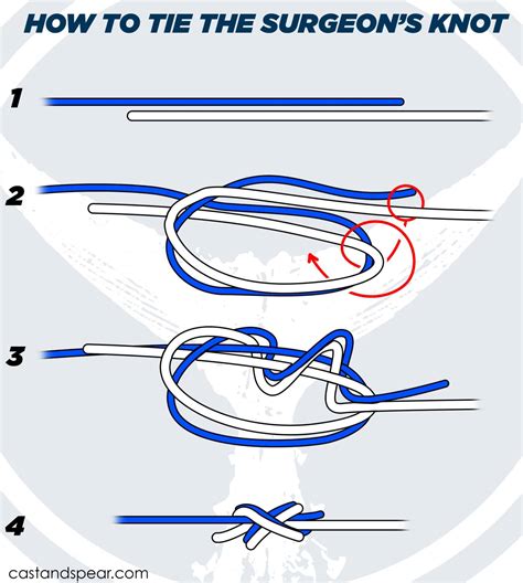 Surgeons Knot: How to Tie a Surgeons Knot for Fishing