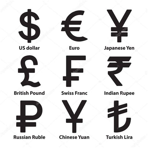 Foreign Currency Symbols