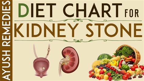 Kidney Stone Diet, List of Foods to Eat and Avoid During Kidney Stones ...