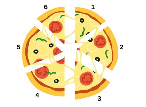 How Many Slices Are in a 8 Inch Pizza?