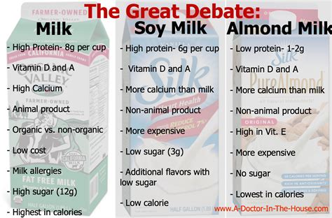 The Great Debate | "Holy Cow" | Pinterest | The o'jays and The great