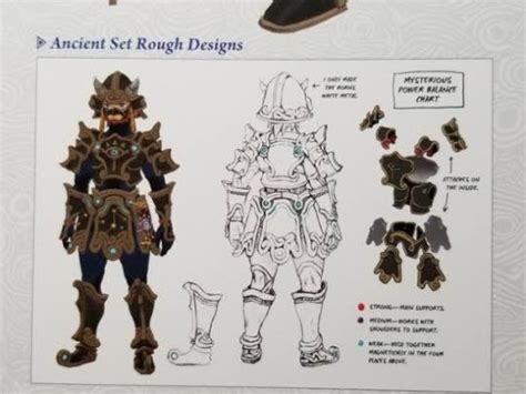 Ancient Armor Redesign [The Legend of Zelda: Breath of the Wild (WiiU ...