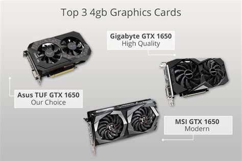 5 Best 4GB Graphics Cards in 2024