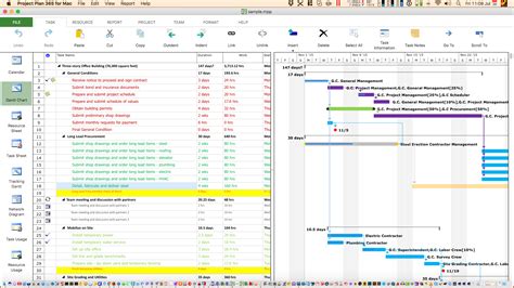 Microsoft Project Sample Project Plan