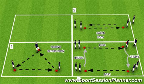 Football/Soccer: Week 6 Passing and Receiving U9-U10 (Technical ...