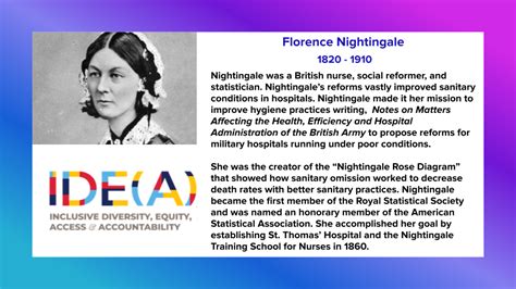 Florence Nightingale Nursing History