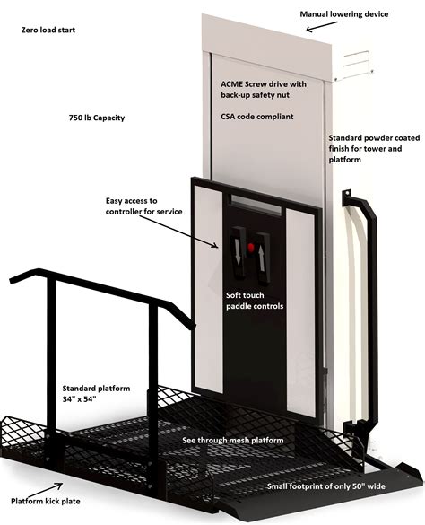 Comparing Porch Lift Elevators - Uppercut Elevators and Lifts