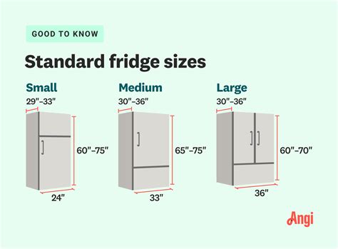 Fridge Sizes