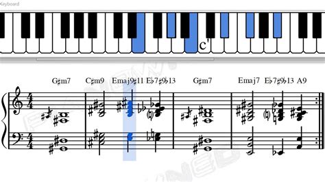 Jazz chords chart piano jazz chords piano - tribalbda