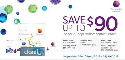 Improved Rebate Submission Process | CooperVision