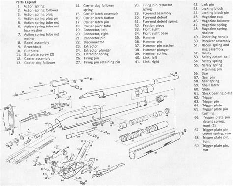 Remington 1100 Shotgun Parts Diagram