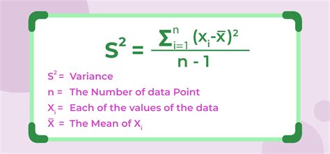 Sample Variance Symbol