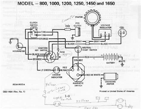 Cub Cadet Ltx 1050 Solenoid Wiring Diagram