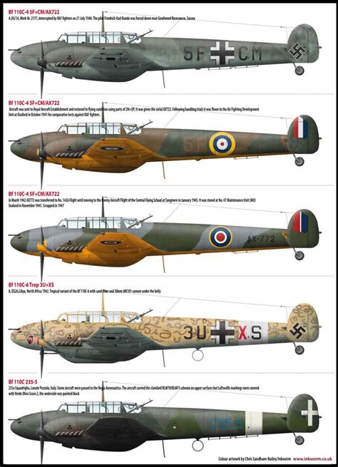 Pin on Color profiles WWII Luftwaffe