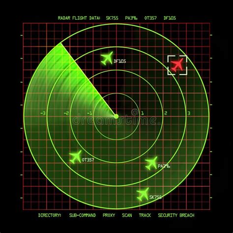 Flightradar24 Animated Radar